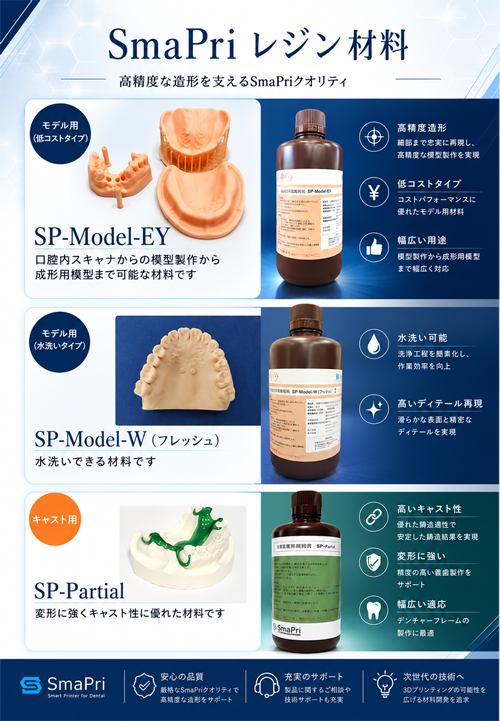 SP-Model-EY　模型用