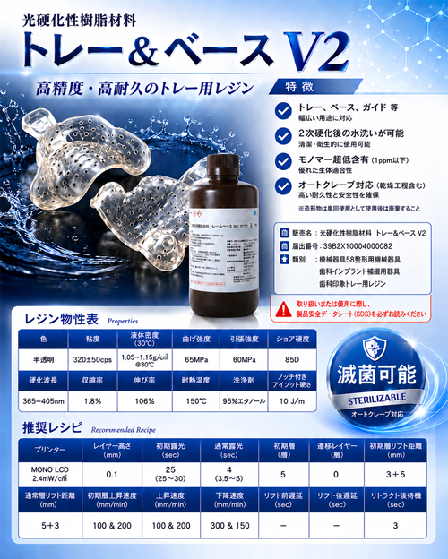トレー＆ベースV2　滅菌可能　個人トレー、ベースプレート、サージカ
ルガイド用